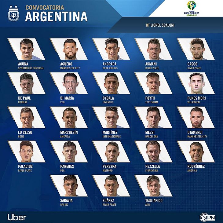 Argentina anuncia lista de convocados para a Copa do Mundo