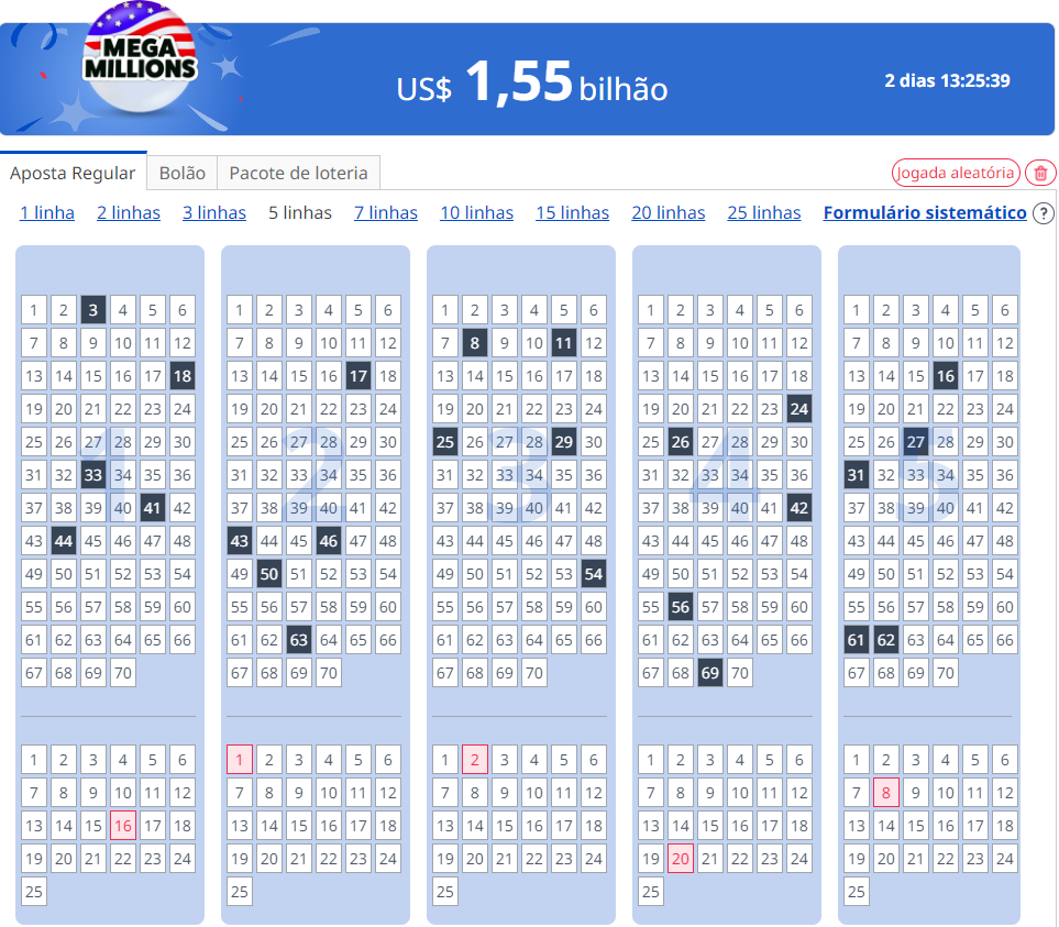 Jogue agora e concorra a R$ 7,5 bilhões da Mega Millions, o maior