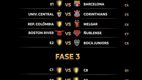 Veja os adversários de Bahia e Corinthians na Libertadores - Divulgação / CONMEBOL