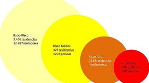 Imagem Em Maceió, quase 20 mil pessoas moram em bairro ameaçado por instabilidade no solo