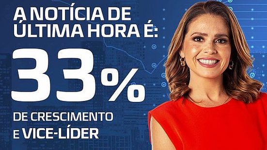 Imagem Em alta, TV Pajuçara cresce e consolida vice-liderança