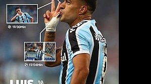 Divulgação / Grêmio