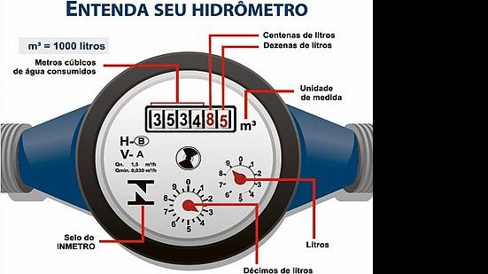 Imagem Quase três mil hidrômetros foram trocados no Agreste Alagoano