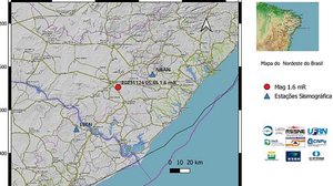 Reprodução / LabSis UFRN