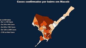 Imagem Covid: Cidade Universitária e Benedito Bentes lideram número de casos e óbitos em Maceió