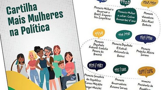 Imagem Mulheres são 52,5% do eleitorado, mas representam apenas 33,3% do total de candidaturas