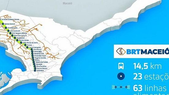 Imagem Maceió vai ganhar BRT com 23 estações em 14 km; veja como vai funcionar