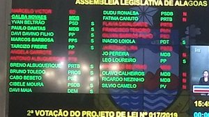 No painel, os votos a favor e contra o projeto de lei. Os nomes em vermelho são dos parlamentares que não estavam presentes na sessão | Divulgação