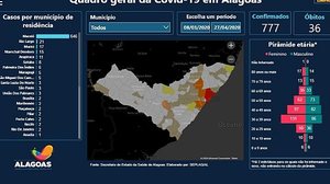 A plataforma conta ainda com mapas que auxiliam a visualização dos dados de maneira ainda mais dinâmica | Alagoas em Dados