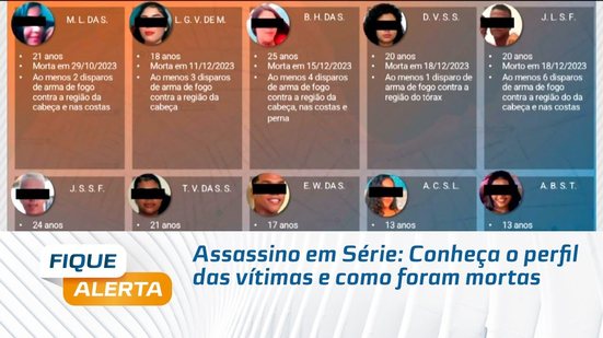 Assassino em Série: Conheça o perfil das vítimas e como foram mortas