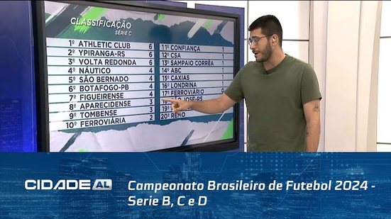 Futebol: Campeonato Brasileiro de Futebol 2024 - Serie B, C e D