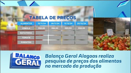 Balanço Geral Alagoas realiza pesquisa de preços dos alimentos no mercado da produção