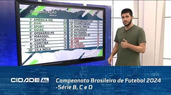 Futebol: Campeonato Brasileiro de Futebol 2024 -Série B, C e D