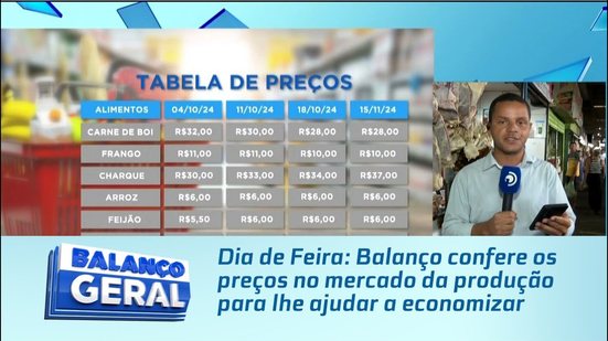 Dia de Feira: Balanço confere os preços no mercado da produção para lhe ajudar a economizar