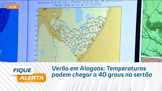 Verão em Alagoas: Temperaturas podem chegar a 40 graus no sertão