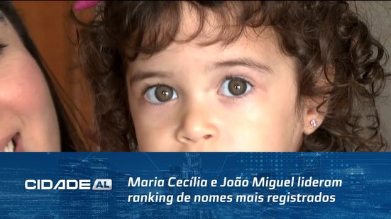 Maria Cecília e João Miguel lideram ranking de nomes mais registrados