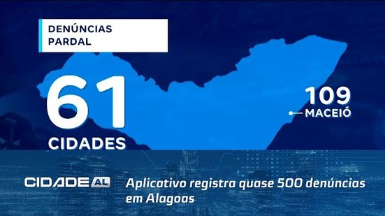 Aplicativo registra quase 500 denúncias em Alagoas; Maceió lidera o ranking