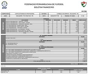 Reprodução / CBF