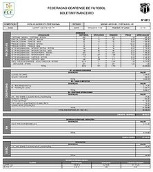 Reprodução / CBF