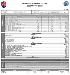 Reprodução / CBF