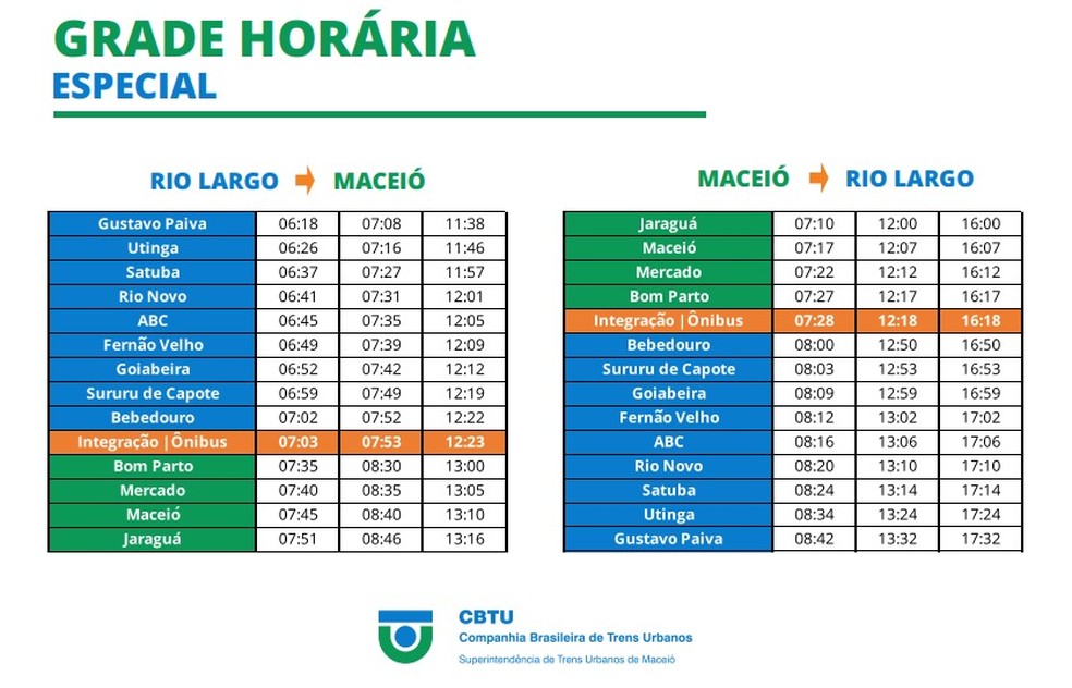 Trens e VLTs de Macei&amp;oacute; t&amp;ecirc;m grade hor&amp;aacute;ria especial durante feriado  &amp;mdash; Foto: CBTU