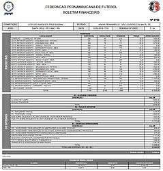 Reprodução / CBF