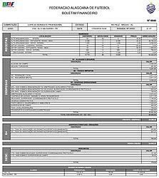 Reprodução / CBF