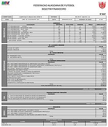 Reprodução / CBF